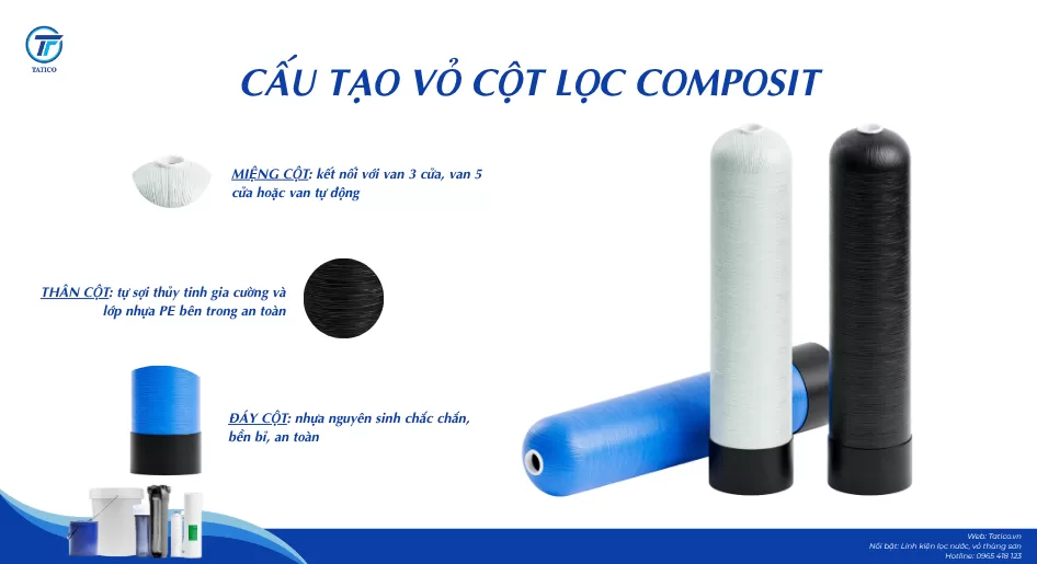 Ph&acirc;n t&iacute;ch cấu tạo cột composit, cột lọc composit Tatico