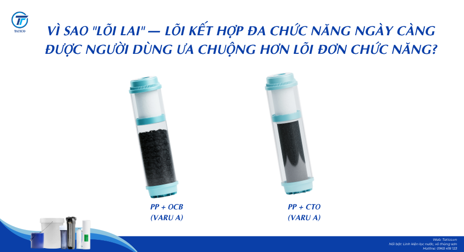 Vì Sao "Lõi Lai" — Lõi Kết Hợp Đa Chức Năng Ngày Càng Được Người Dùng Ưa Chuộng Hơn Lõi Đơn Chức Năng? Ứng dụng trong bộ 3 lõi lọc VARU A do Tatico sản xuất