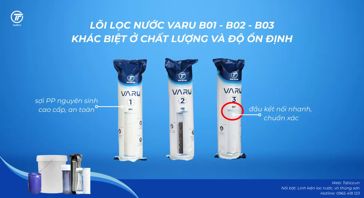 Bộ 3 l&otilde;i lọc nước VARU B01 - B02 - B03 do Tatico sản xuất