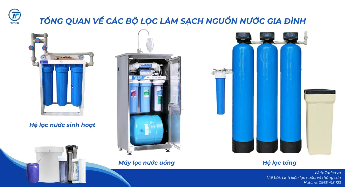 C&ugrave;ng Tatico t&igrave;m hiểu tổng quan về c&aacute;c bộ lọc l&agrave;m sạch nước gia đ&igrave;nh: Bộ lọc tổng, Hệ thống lọc nước sinh hoạt, M&aacute;y lọc nước uống