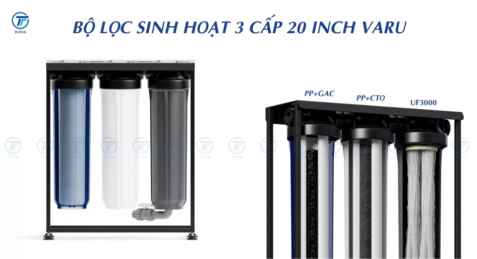 Bộ lọc nước sinh hoạt 3 cấp 20 inch VARU Tatico