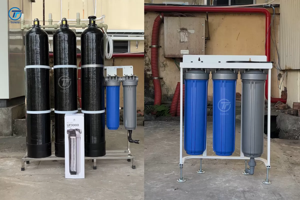 Bộ lọc UF3000 20 inch Tatico vỏ nhựa – Giải pháp TIẾT KIỆM – BỀN ĐẸP – HIỆU SUẤT CAO, vượt trội hơn