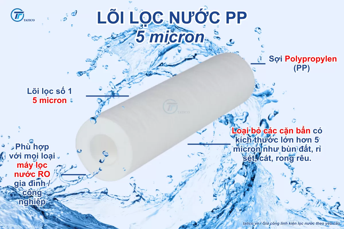 Lõi lọc nước 1 2 3 và nguyên lý hoạt động của máy lọc nước RO
