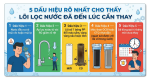 Khi nào cần thay lõi lọc nước? Dấu hiệu nhận biết và chu kỳ thay chuẩn nhất