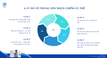 Vì sao vỏ thùng sơn nhựa đang dần thay thế lon sắt?