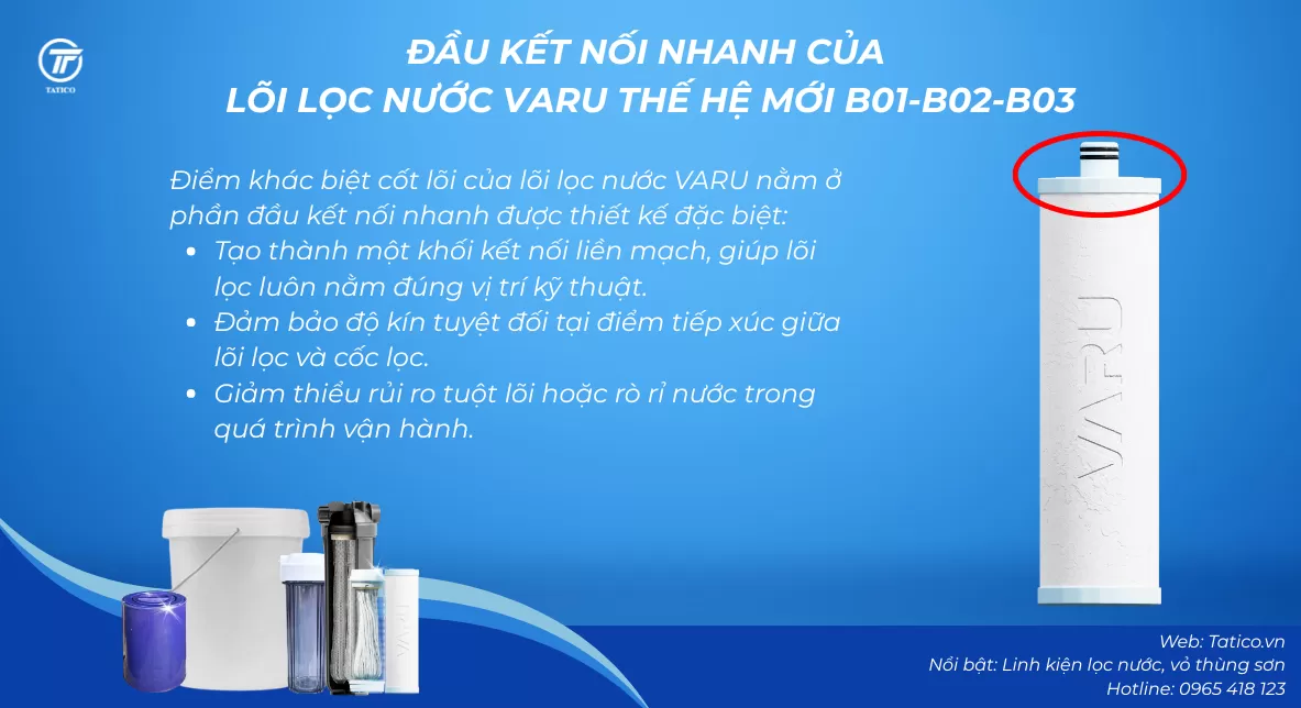 Công nghệ đầu kết nối nhanh của lõi lọc nước VARU – Giải pháp chính xác, an toàn hơn kết nối truyền thống