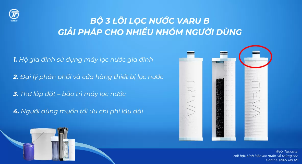 Ai nên sử dụng bộ 3 lõi lọc nước VARU B01 – B02 – B03? Giải pháp phù hợp cho nhiều nhóm người dùng