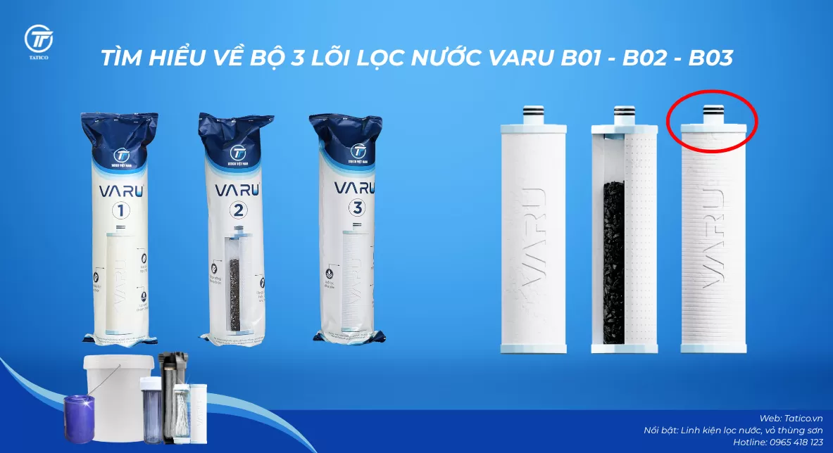 Bộ 3 lõi lọc nước VARU B (B01-B02-B03) – Giải pháp cân bằng áp, tăng tuổi thọ máy lọc nước