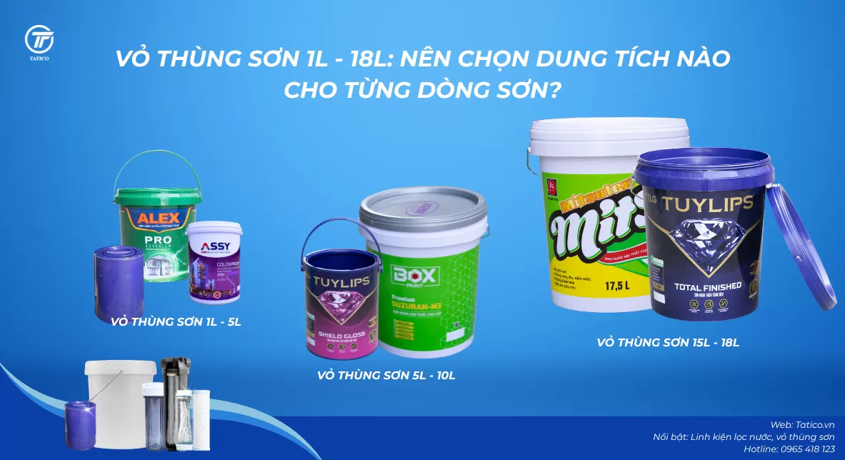 Vỏ thùng sơn 1L – 18L: Nên chọn dung tích nào cho từng dòng sơn?
