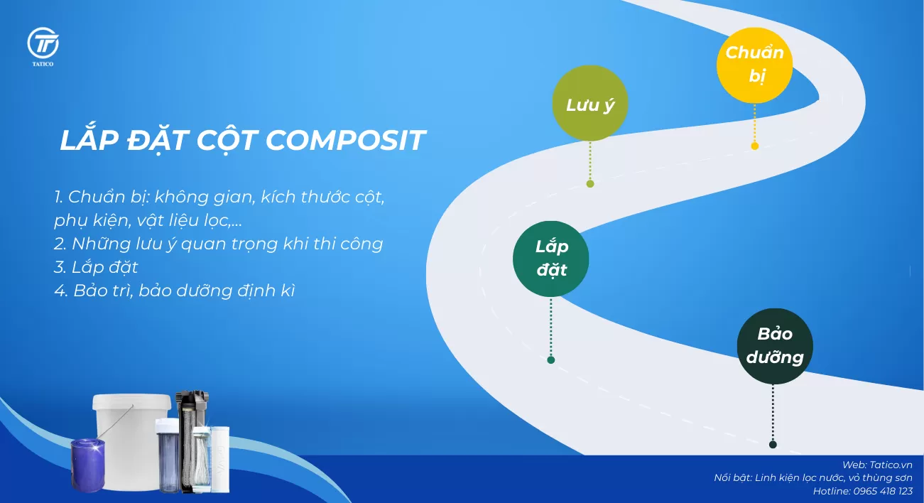 Lắp đặt cột lọc nước composit – Hướng dẫn chi tiết từ A–Z