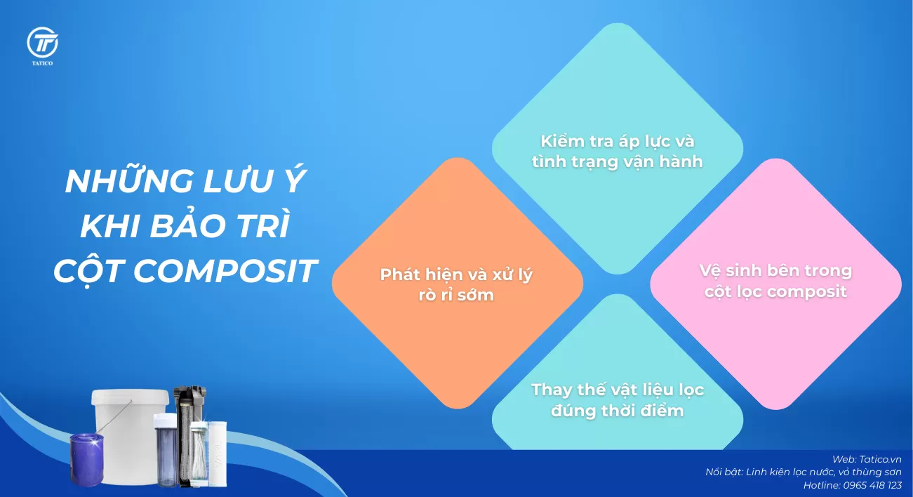Bảo trì cột lọc nước composit – Mẹo kéo dài tuổi thọ thiết bị