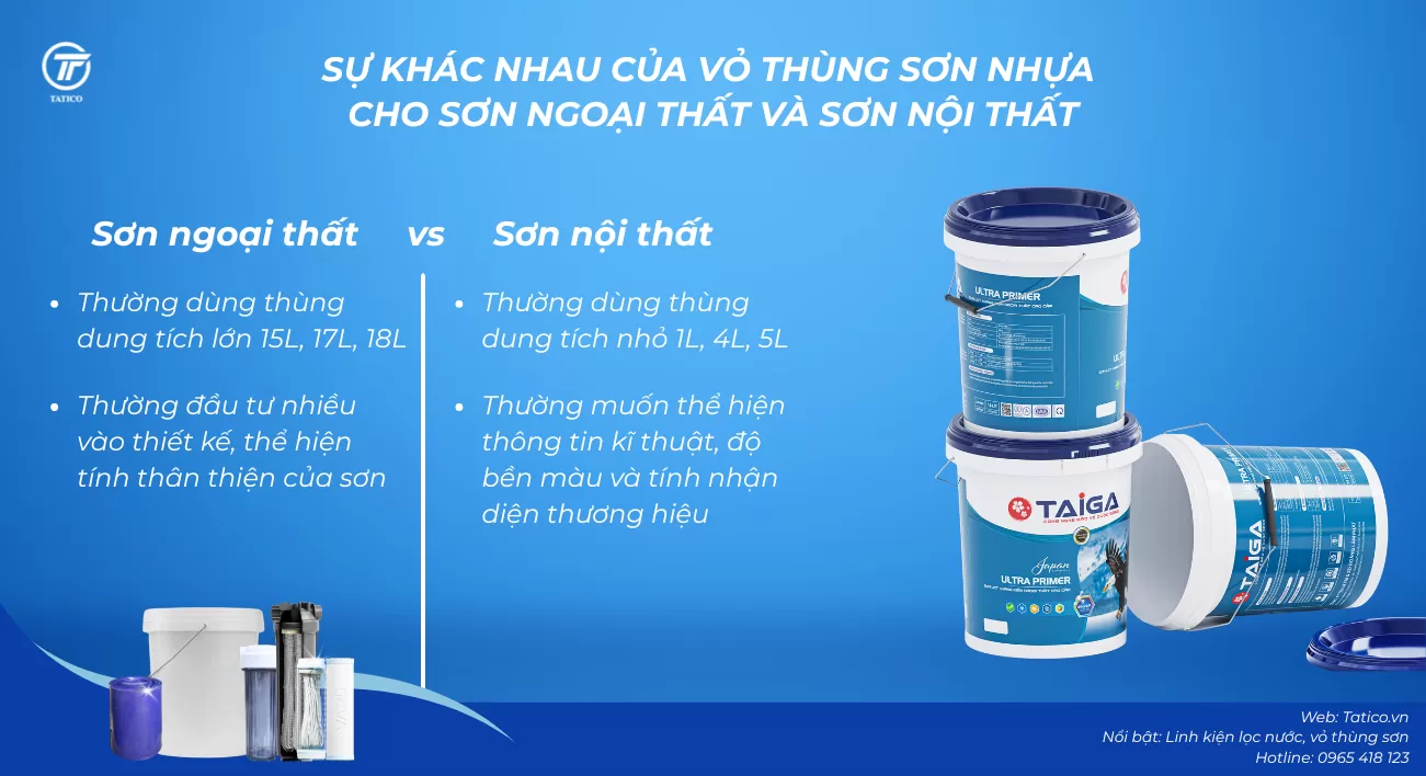 Compare the differences between plastic paint buckets for interior paint and exterior paint