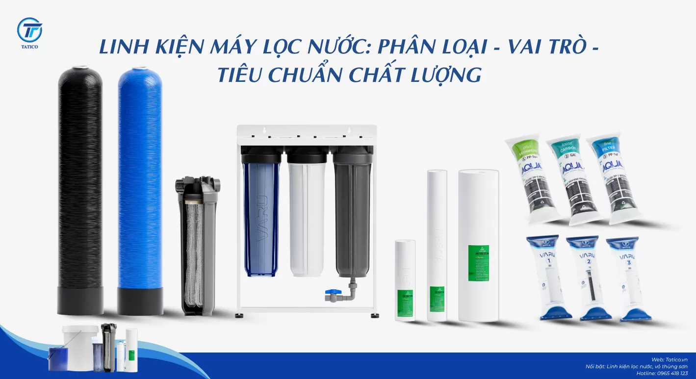 Linh kiện máy lọc nước là gì? Phân loại – vai trò – tiêu chuẩn chất lượng